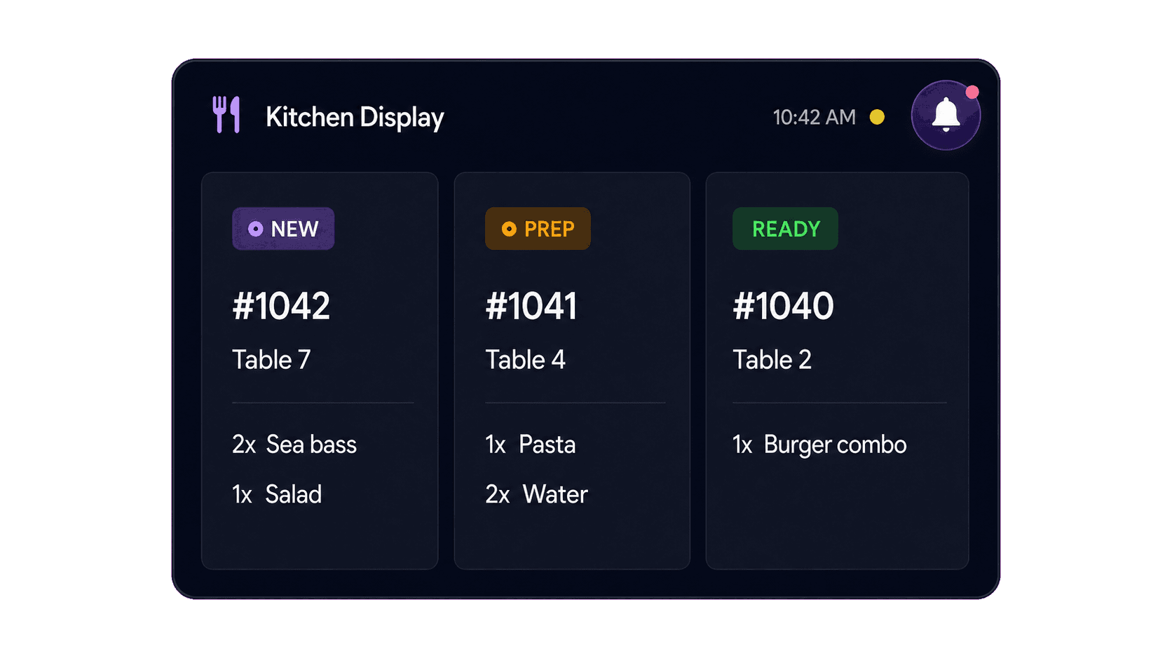 Kitchen display showing new, preparing and ready orders